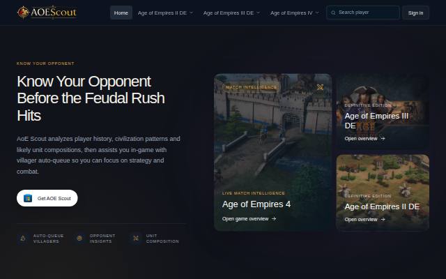 Homepage of aoescout.com