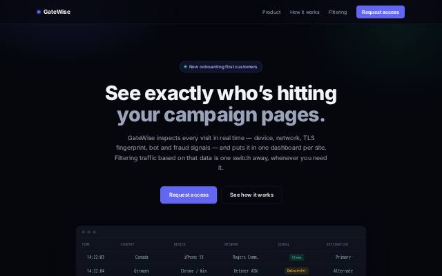 Homepage of gatew.dev