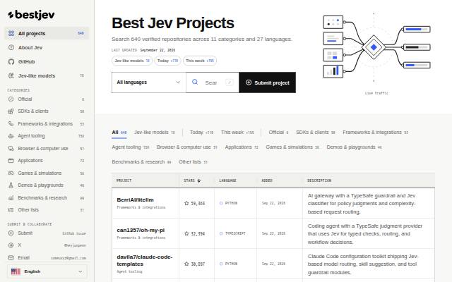Homepage of jevbest.com