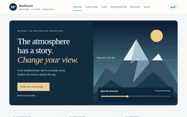 Homepage of metramzi.com