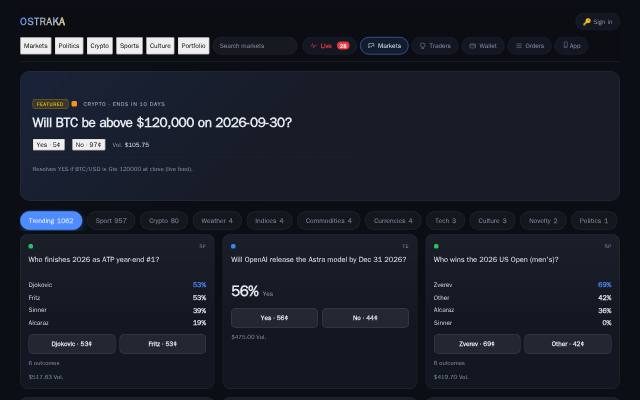 Homepage of ostrakamarkets.com