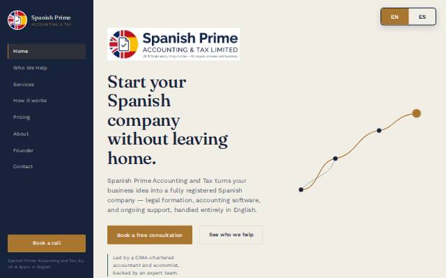 Homepage of setupacompanyinspain.com