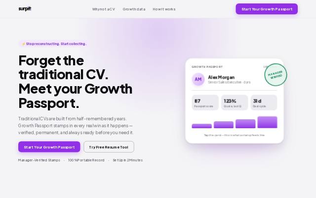Homepage of surpit.com