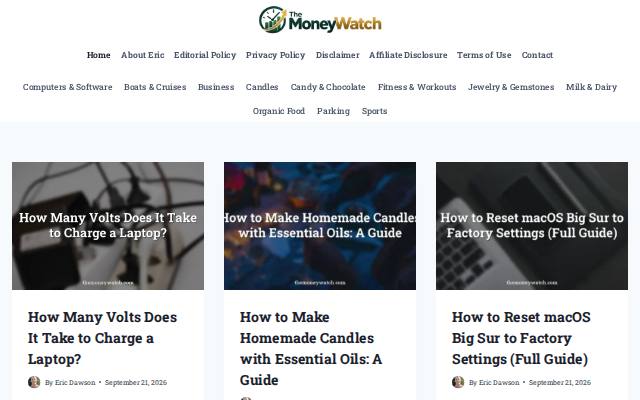 Homepage of themoneywatch.com