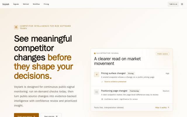 Homepage of veylark.tech