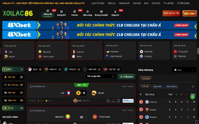 Homepage of xoilacvac.tv